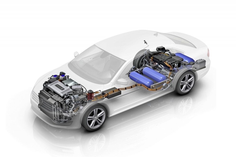 Концерн VW всё-таки продолжает работу над водородными силовыми установками - «Audi»
