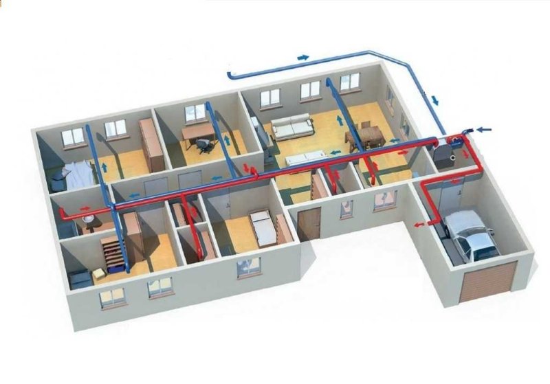 Проектирование вентиляции в квартире